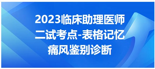 2023临床助理医师二试知识点<痛风鉴别诊断>每日速记