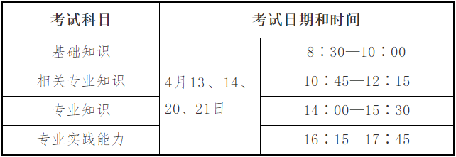 人机对话考试时间