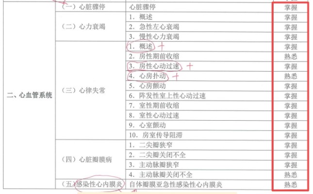 难度变动 难度变动