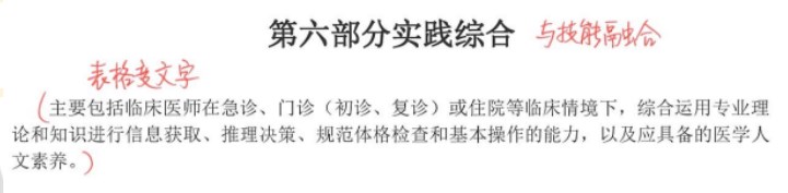 实践综合变动内容 实践综合变动内容