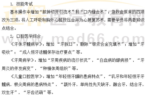 2024口腔执业助理医师考试大纲变动(技能考试) 2024口腔执业助理医师考试大纲变动(技能考试)