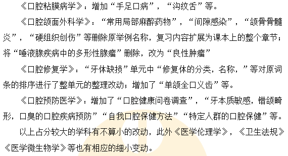 2024口腔执业助理医师考试大纲变动(综合考试) 2024口腔执业助理医师考试大纲变动(综合考试)