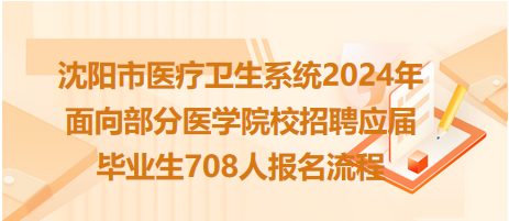 沈阳市医疗卫生系统2024年面向部分医学院校招聘应届毕业生708人报名流程