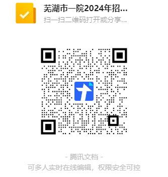 芜湖市第一人民医院招聘二维码