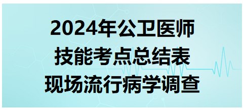 现场流行病学调查-2024公卫医师实践技能命题考点预测