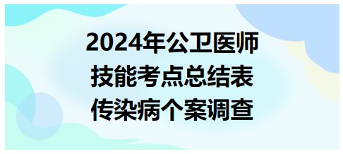 传染病个案调查-2024公卫医师实践技能冲刺每日考点速记表