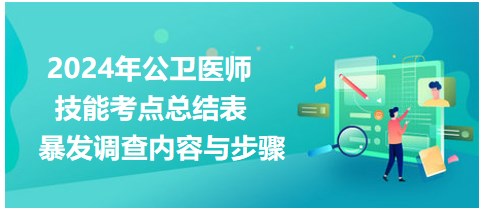 暴发调查内容与步骤-2024公卫医师实践技能命题考点预测