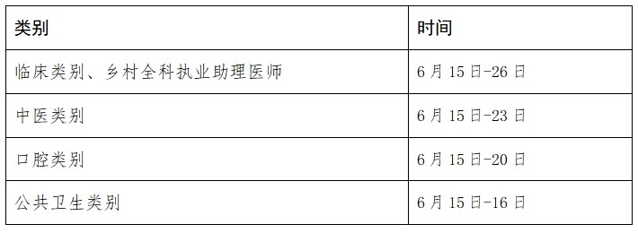 6月8日起，广东省2024临床助理医师技能考试准考证可以打印！