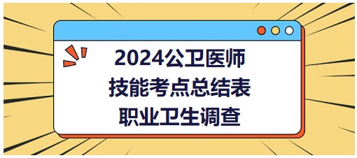 2024公卫医师实践技能考试命题考点总结表-职业卫生调查