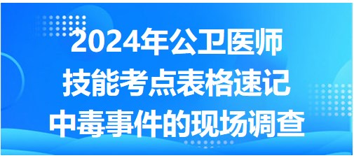 中毒事件的现场调查-2024公卫医师实践技能考点表格速记