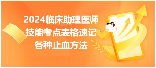 2024临床助理医师实践技能命题考点<各种止血方法>速记表