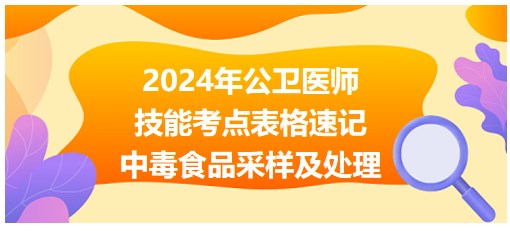 中毒食品采样及处理-2024年公卫医师实践技能考点总结速记表