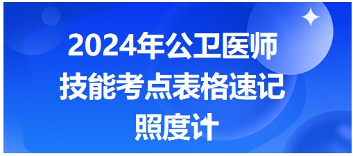 速看：2024年公卫医师实践技能命题考点< 照度计>表格速记