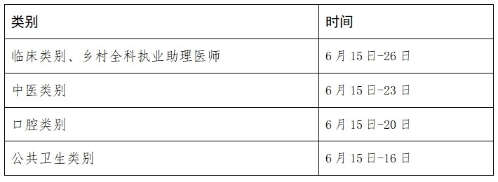 2024医师实践技能考试时间