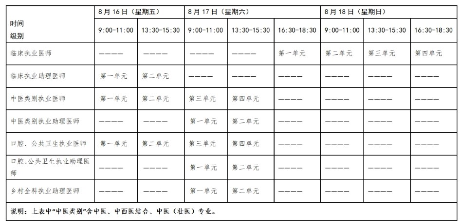 甘肃省2024中医助理医师综合笔试准考证打印考前7-20天开放打印！