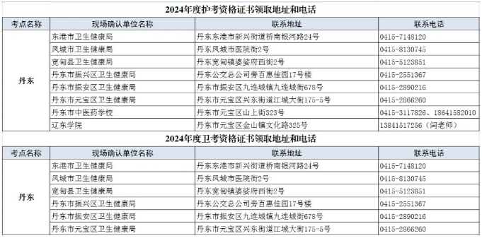 丹东2024年检验主管技师考试证书领取通知