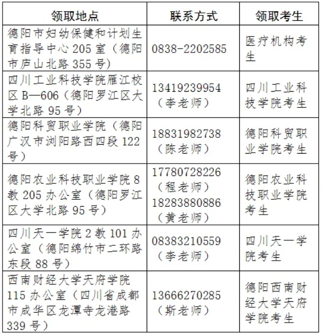 德阳2024年检验主管技师证书领取通知