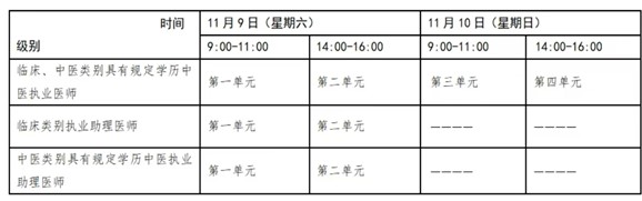 仅三天！山西省2024年中医助理医师考试“一年两试”缴费10月9日开始！