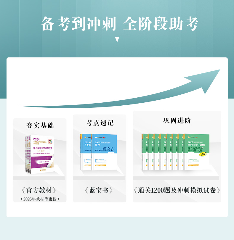 医学教育网介绍