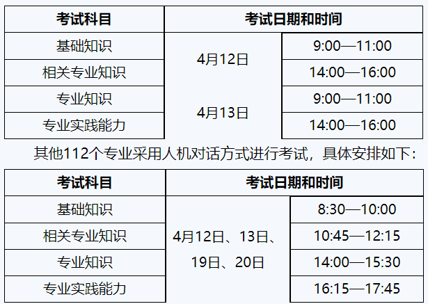 湖南张家界考点2025年检验职称考试通知