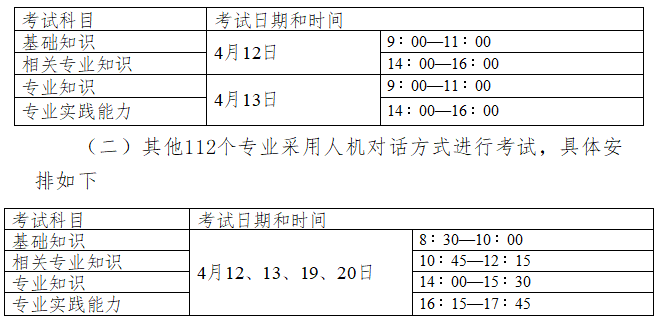 广西河池市2025年检验职称考试报名及现场确认工作