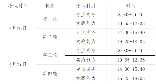 护士考试时间表