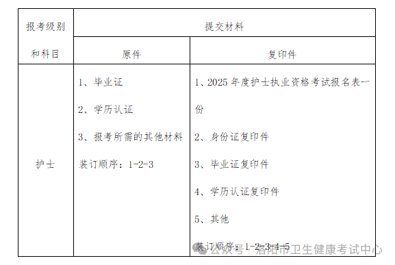 洛阳1