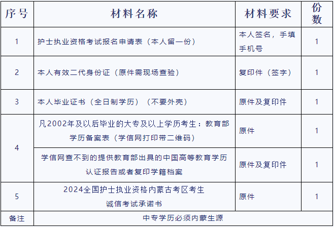 内蒙古‘ 2024-12-13 200124