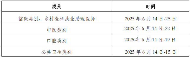 2025临床助理医师考试时间节点提醒