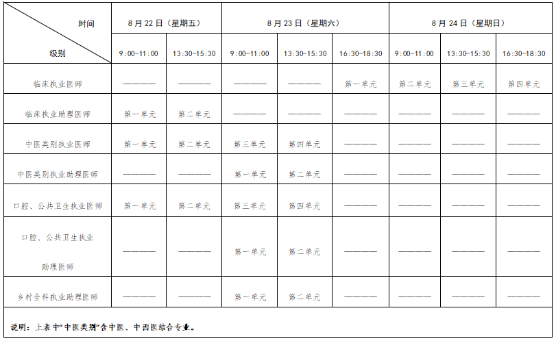 笔试考试时间