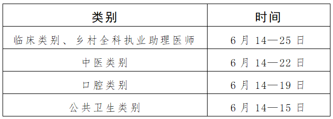 技能考试时间