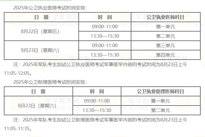 2025年公卫执业医师考试的评分标准是什么？