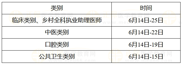 湘西考点2025年公卫医师资格考试工作有关事项