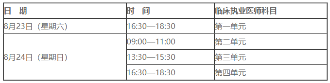 2025年临床执业医师笔试考试时间