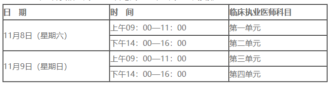 2025年临床执业医师一年两试考试时间