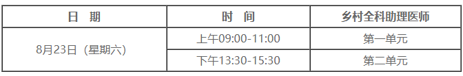 2025乡村全科助理医师综合笔试考试时间