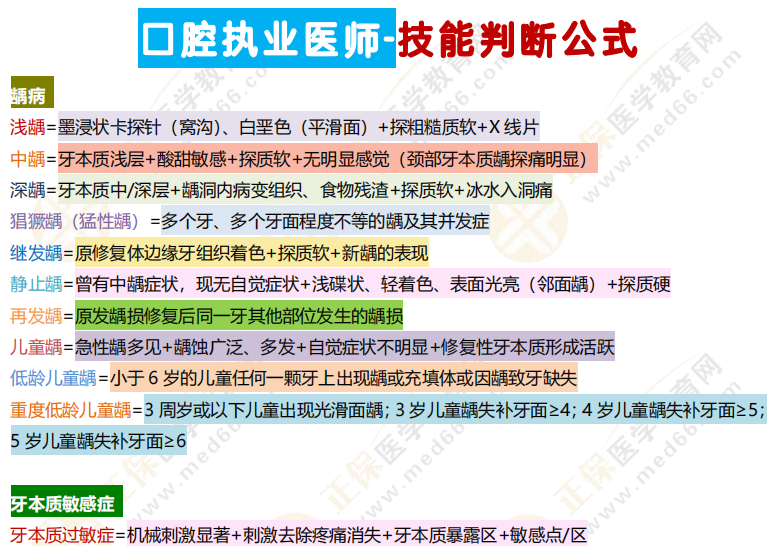 口腔技能公式 口腔技能公式