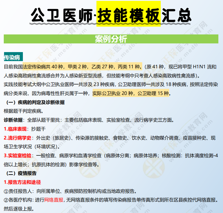 公卫模版 公卫模版